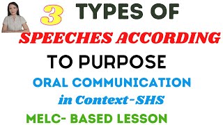 3 Types of speeches according to purpose  Oral Communication In contextSHS [upl. by Wohlen807]