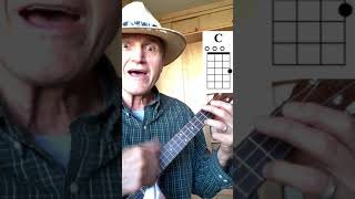 UKULELE How to Play Jambalaya on Ukulele in 1 Minute YouTubeShorts [upl. by Havelock]