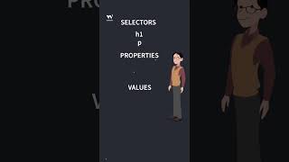 CSS Syntax Part 1  w3schools css webdevelopment [upl. by Valente]