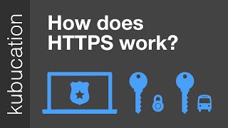 How does HTTPS work Whats a CA Whats a selfsigned Certificate [upl. by Ediva243]