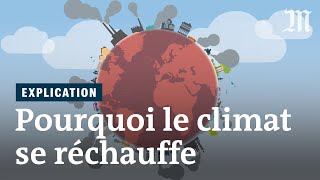 Comprendre le réchauffement climatique en 4 minutes [upl. by Ahsito537]