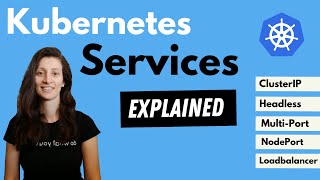 Kubernetes Services explained  ClusterIP vs NodePort vs LoadBalancer vs Headless Service [upl. by Treblah]