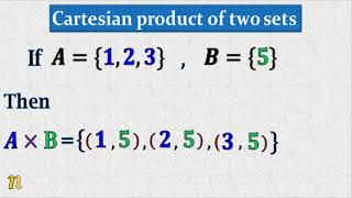 How to find Cartesian product of two sets [upl. by Morissa]