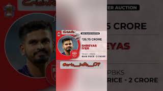 IPL player 2025 shortvideo iplauction2025 ipl shortvideo [upl. by Carlotta]