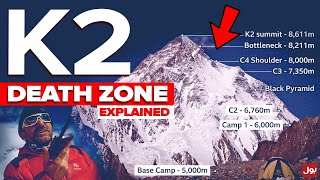 K2 Death Zone  K2 Bottleneck  Ali Sadpara  K2 Winter Expedition 2021  K2 Video [upl. by Priscella888]