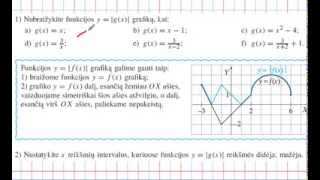 Funkcijos grafiko postūmiai [upl. by Notak]