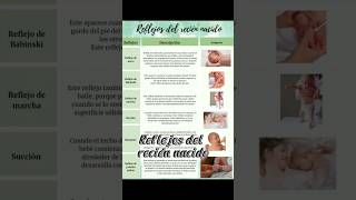 Cuáles son y cómo funcionan los reflejos del recién nacido🍼👶 reciennacido pediatria [upl. by Orlando]