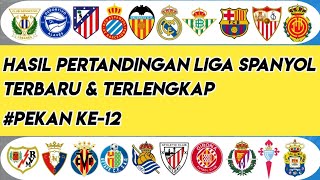 HASIL LIGA SPANYOL TADI MALAM  BARCELONA VS ESPANYOL  ATLETICO MADRID VS LAS PALMAS  REAL MADRID [upl. by Naelcm]