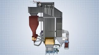 Fluidized Bed Boilers [upl. by Kim]