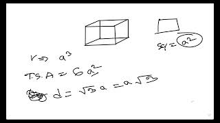 LAST CLASSS OF GEOMETRY PART 7  Rectangular SOLID GEOMETRY [upl. by Sissy]