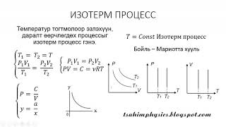 tsahimphysicsblogspotcom изопроцесс [upl. by Elleved]