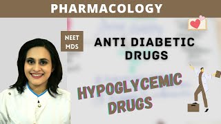 Antidiabetic Drugs Simplified Complete Pharmacology Guide [upl. by Nairbal]