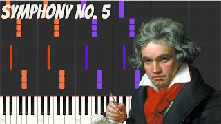 Symphony No 5  Beethoven  PDFMidi Download [upl. by Feer]