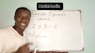 Multiplication Operands [upl. by Catie]