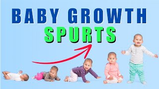 All About Baby Growth Spurts [upl. by Erodasi]