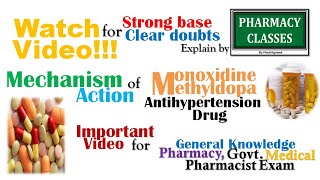 MinoxidilClonidineMethyldopa  Mechanism of Action MethyldopaClonidineMinoxidilantihypertensive [upl. by Lyford904]