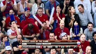 Euroleague Final CSKA MoscowOlympiacos [upl. by Loesceke]