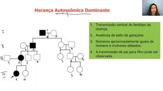 Heredograma  Herança Autossômica  probabilidade  recessivo  dominante [upl. by Nnyw]