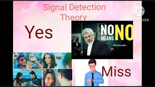 NotesquotSignal Detection TheoryquotSTDquotMSc Psychologyquot [upl. by Magree]