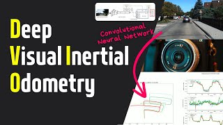 Deep Visual Inertial Odometry with Kalman Filter [upl. by Jemma]