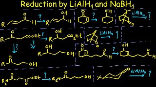 Lithium Aluminum Hydride and NaBH4 promoted organic transformation  Important for NET and GATE [upl. by Ythomit723]