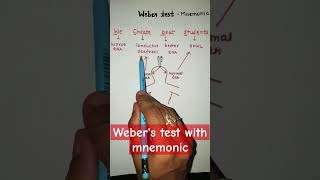 Webers test with mnemonic shorts viral trending youtubeshorts [upl. by Kwang]