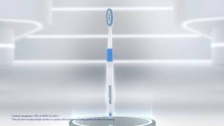 Introducing Sensodyne toothbrush Right Brushing Begins with the Right Toothbrush SensodyneSriLanka [upl. by Ajax223]