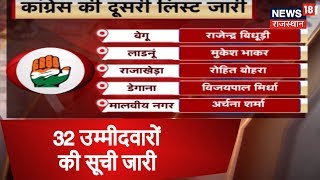 Congress ने 32 उम्मीदवारों की सूची जारी की  Election Big Breaking News [upl. by Rorry]