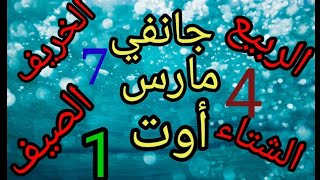 أشهر السنةوالفصول الأربعة باللغة الأمازيغية 🌹 [upl. by Lipman64]