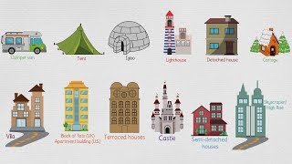 Different Types of Houses  List of House Types in English [upl. by Faustina]