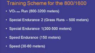 Training workouts for the 800 meter and 1600 meter events [upl. by Atinoj861]