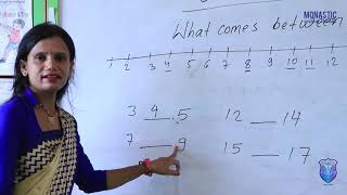 Class 1 Math Part 1 By Gudiya Maam  Monastic Online Classes [upl. by Shanda32]