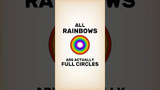 CIRCLE rainbow funfacts trivia animation animated informative facts cartoon comics fyp [upl. by Ecirehc]