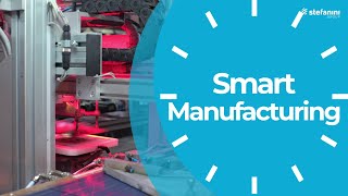 Smart Manufacturing In A Minute [upl. by Ekul285]