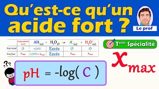 Questce quun acide fort  Comment le reconnaître [upl. by Acinoj]