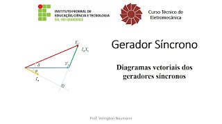 192  GS  Diagramas Vetoriais dos GS [upl. by Notelrac704]