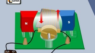 Physics  Principle of an Electric Motor  Physics [upl. by Nahsaj]