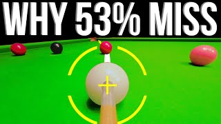 Snooker Aiming Secrets Revealed How To Stop Missing [upl. by Emirak248]