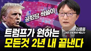 트럼프 1기보다 더 강할 트럼프 2기한 번 해봤기 때문에 다를것 김흥종 교수  인포맥스라이브 241108 [upl. by Doowron]