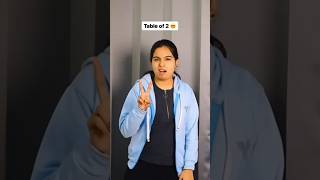 2 ka pahada 😂🔥v comedy funny relatable explore ytshorts priyalkukreja [upl. by Eesac658]