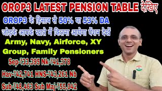 OROP3 के बाद खाते में आयेंगे Sep₹33395 Nk₹41378 Hav₹42741 HNS₹43261 Nb Sub₹48463 SM₹55042 DA [upl. by Aholla]