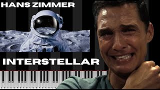 Interstellar  Hans Zimmer Easy Piano Tutorial for Beginners [upl. by Hyams]