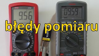 Błędy pomiaru  38 edu elektrodapl [upl. by Attenahs683]