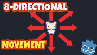 8Directional Movement In Godot 4 [upl. by Durham]