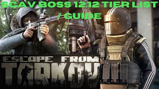 Escape from Tarkov  1212 Scav Boss Tier List [upl. by Enyal]