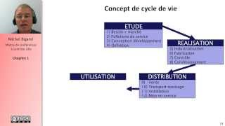 Analyse fonctionnelle et cahier des charges 15 [upl. by Haeel]