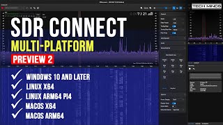 SDR Connect  A New MultiPlatform SDR Software From SDRplay [upl. by Aimekahs330]