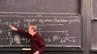 The Logistic Equation [upl. by Lilas]