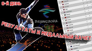 6й День  ОЛИМПИАДА 2022  Результаты И Медальный Зачет  Россия без медалей [upl. by Loar]