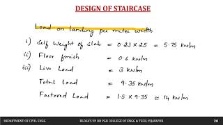 Design of Dog legged Staircase II Lecture35 II Module4 II DRCSE [upl. by Asle]